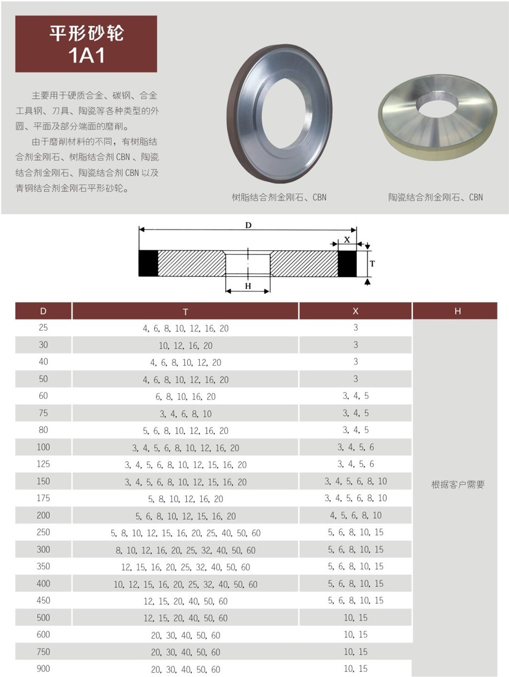 平形砂轮1A1.jpg