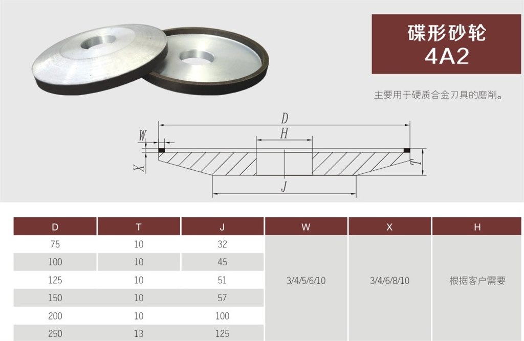 碟形砂轮4A2.jpg