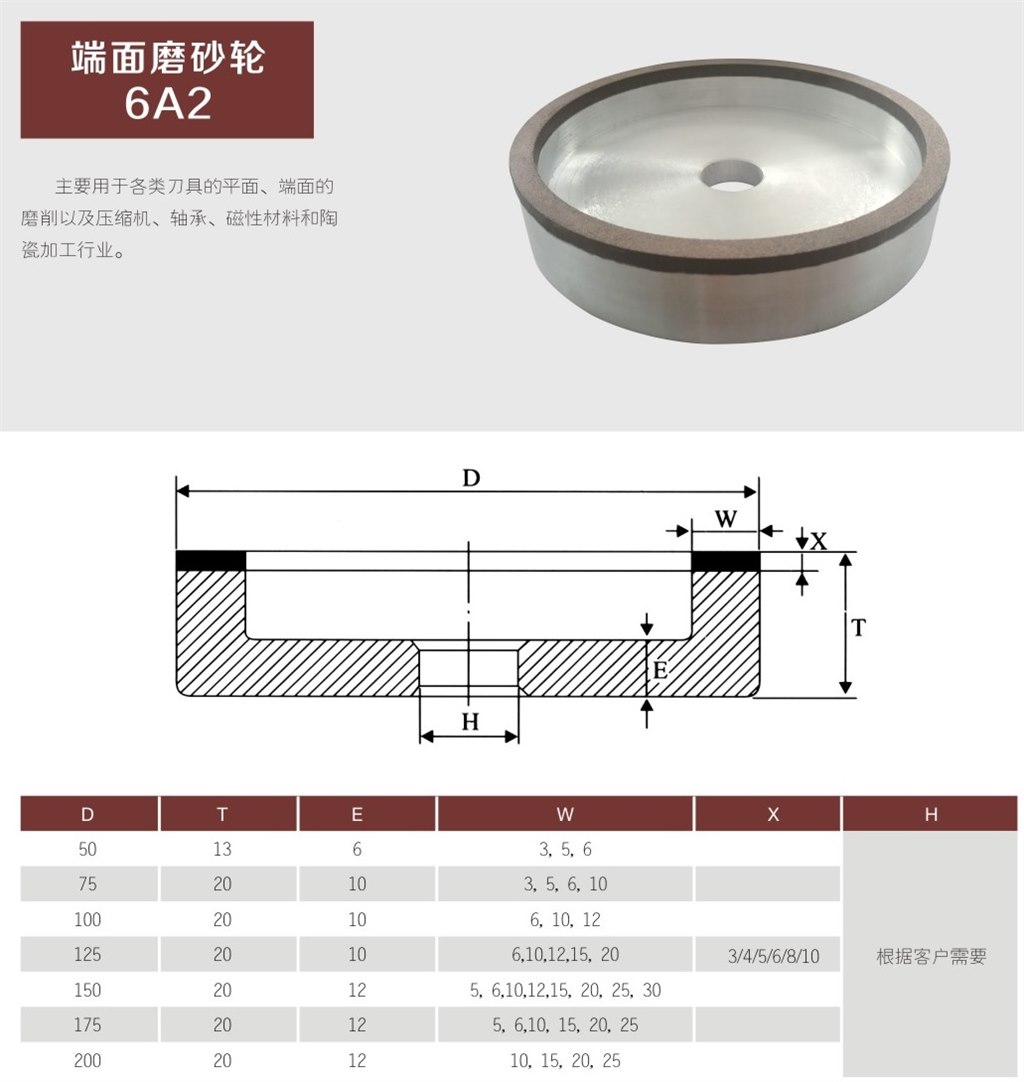 端面磨砂轮6A2.jpg