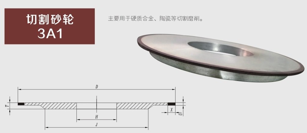 切割砂轮3A1.jpg