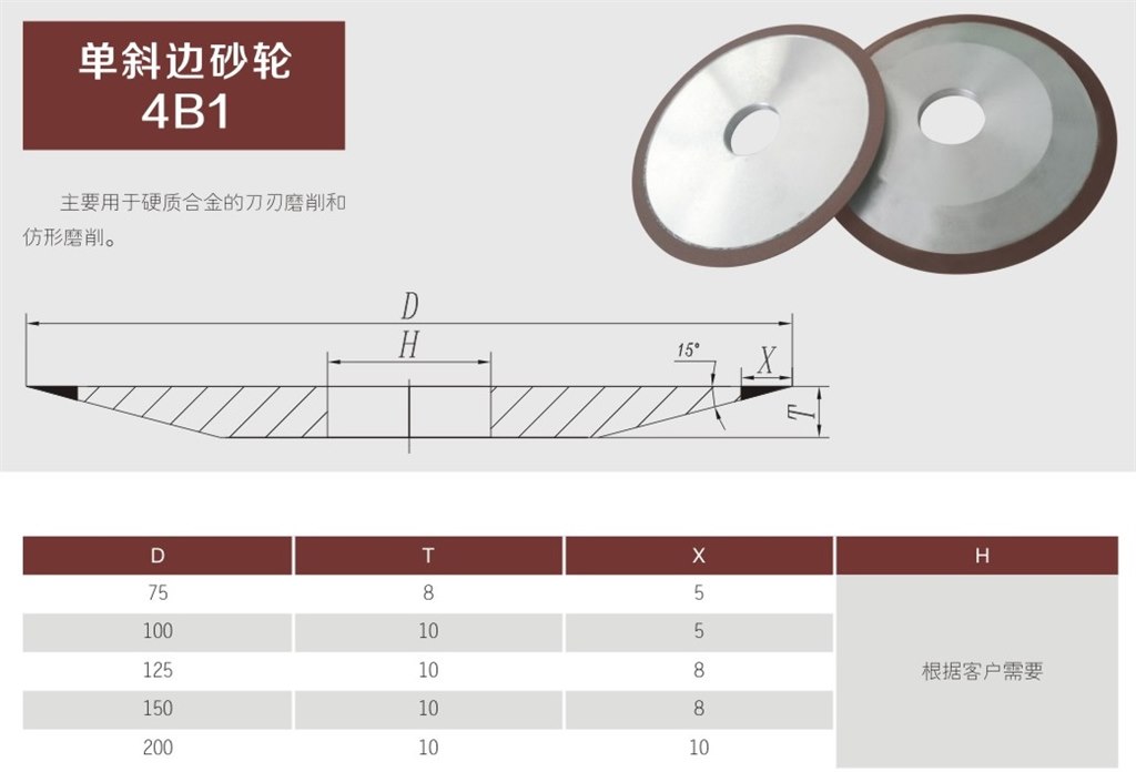 单斜边砂轮4B1.jpg