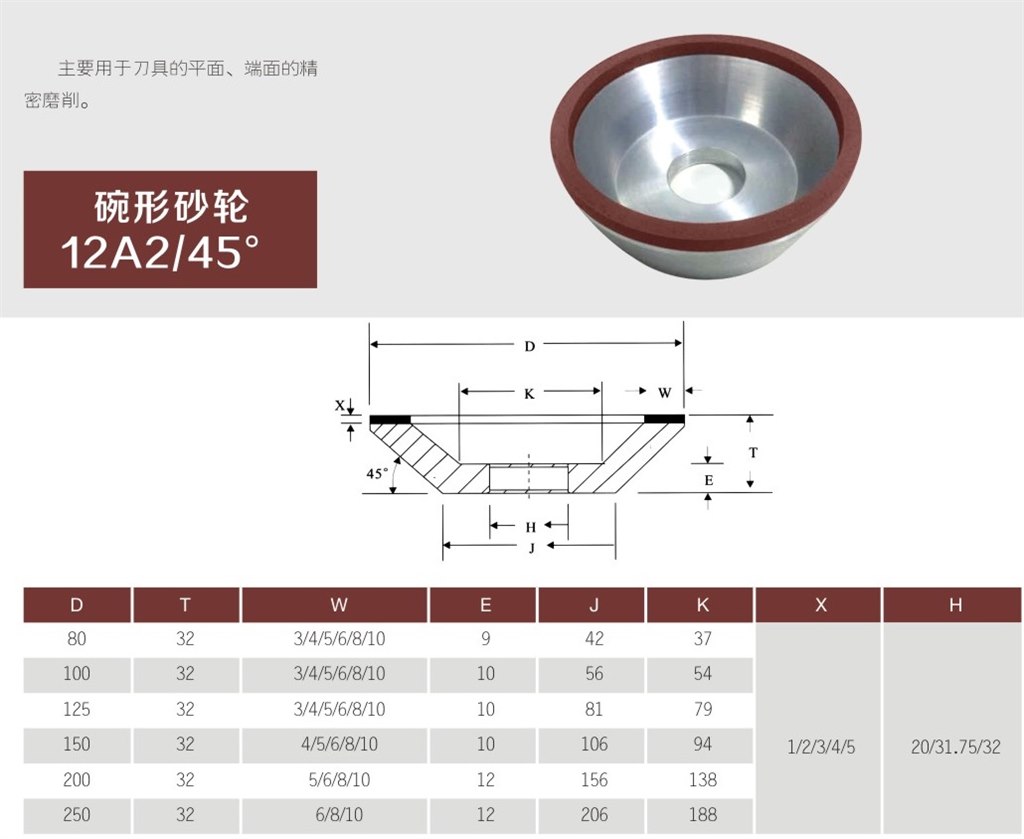 碗形砂轮12A2.jpg